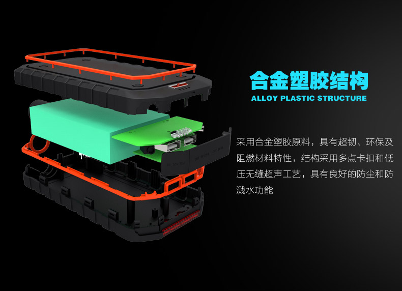 汽車應(yīng)急啟動(dòng)電源GP04產(chǎn)品描述03