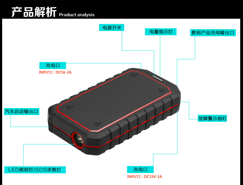 汽車應(yīng)急啟動(dòng)電源GP04產(chǎn)品描述017