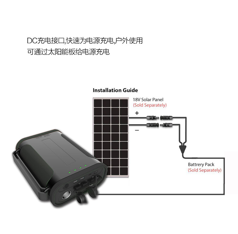 12V戶外大功率移動(dòng)電源|96000mAh超大容量移動(dòng)儲(chǔ)能電源 GP30