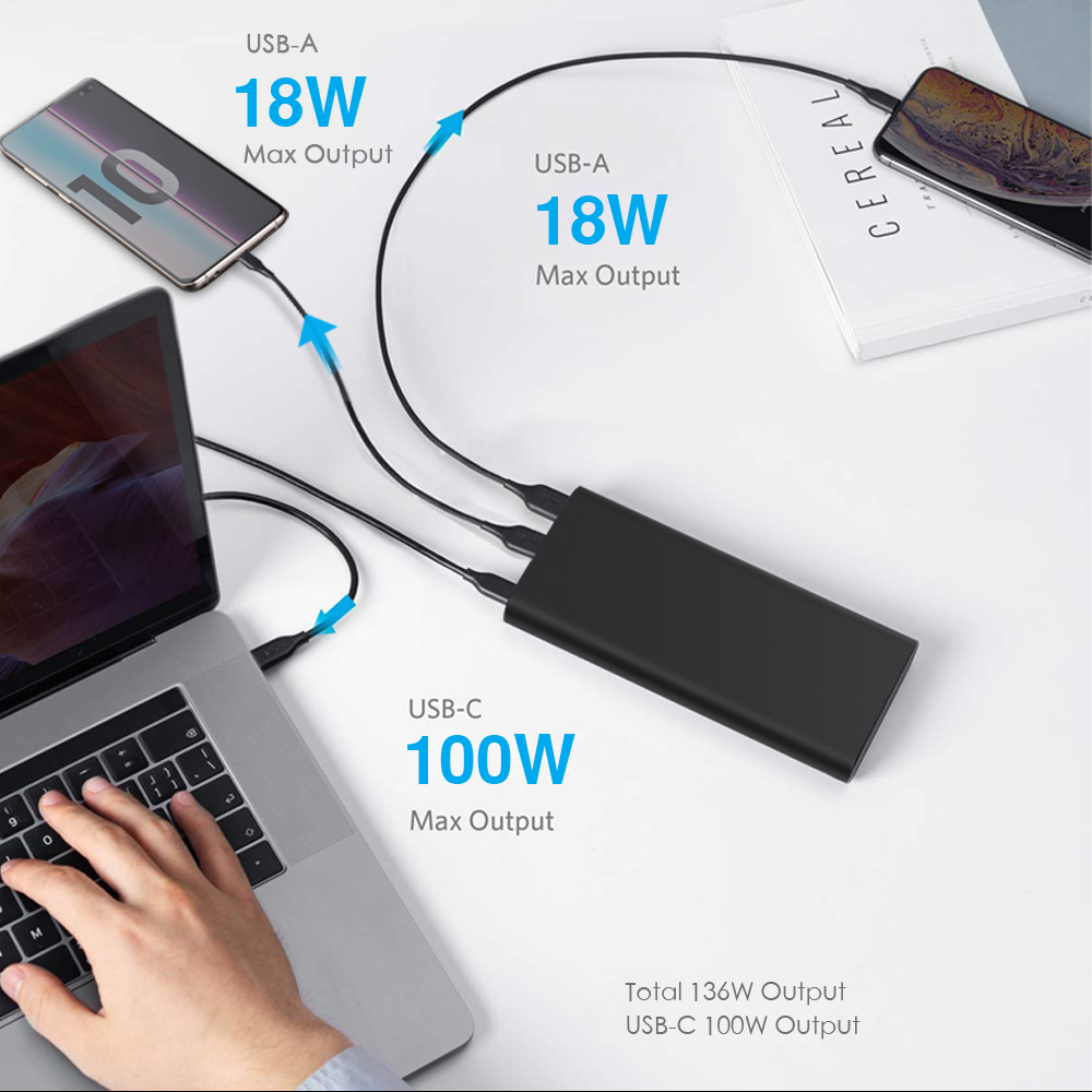 100W超大功率PD快充筆記本移動電源|26800mAh大容量手機(jī)充電寶 YN-045P