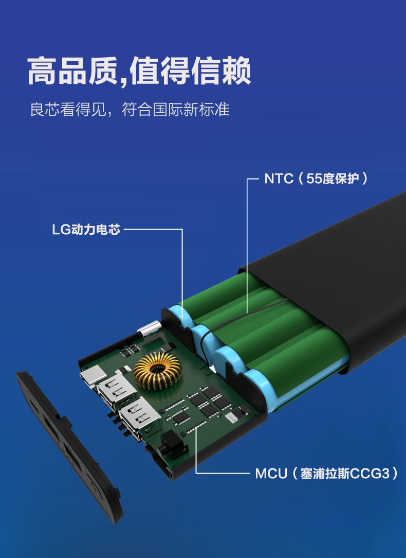 100W超大功率PD快充筆記本移動電源|26800mAh大容量手機(jī)充電寶 YN-045P