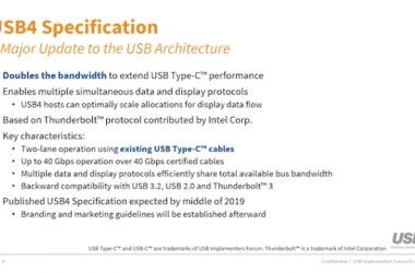 支持USB PD快充協(xié)議的USB4標(biāo)準(zhǔn)已發(fā)布，滿足最大100W功率傳輸