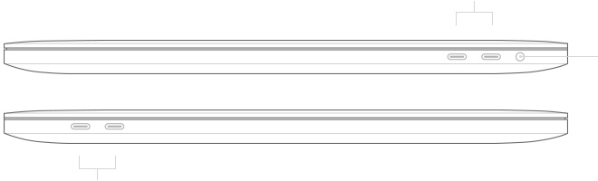 16英寸MacBook Pro配備了四個(gè)雷靂 3 (USB-C) 端口